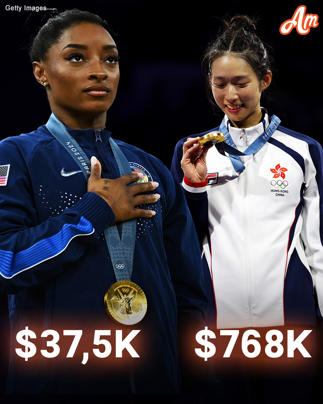 Here Is How Much Simone Biles & the US Gymnastics Team Get for a Gold